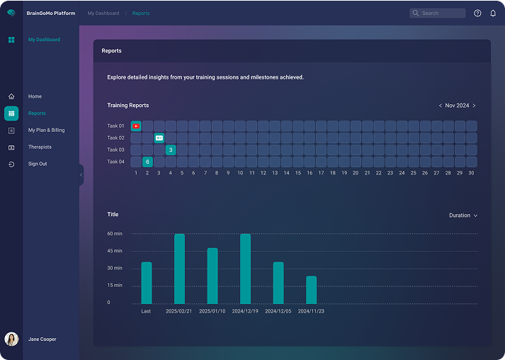 BrainGoMo Dashboard — Reports