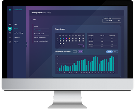 BrainGoMo Neurofeedback Dashboard