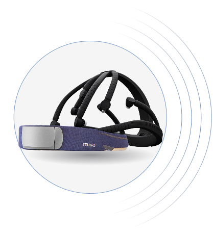 Connect EEG headset