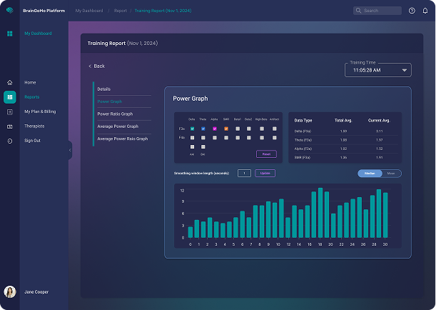 BrainGoMo Neurofeedback Dashboard — training report and power graph