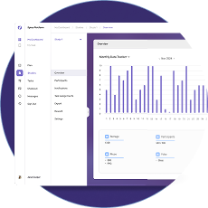 Spica Dashboard