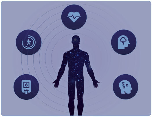 Physiological systems affected by diabetes beyond glucose