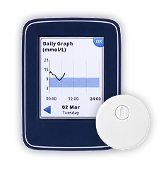 CGM Sensor