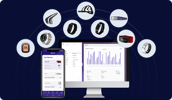Spica platform overview