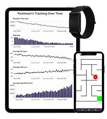 Spica analytics