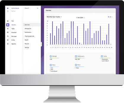 Spica Dashboard (Research Layer)