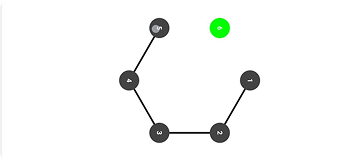 Connect the Dots