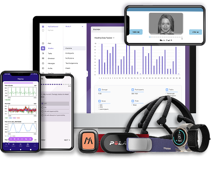 Spica product overview
