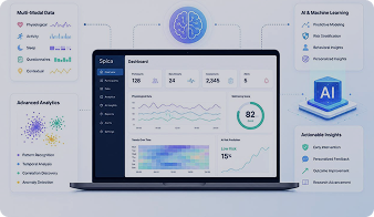 AI Solutions platform overview