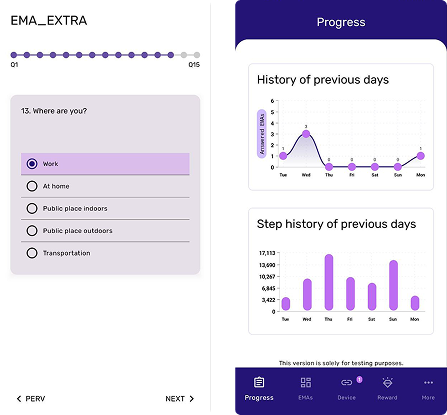 Spica mobile app and dashboard used in a featured women’s health research collaboration