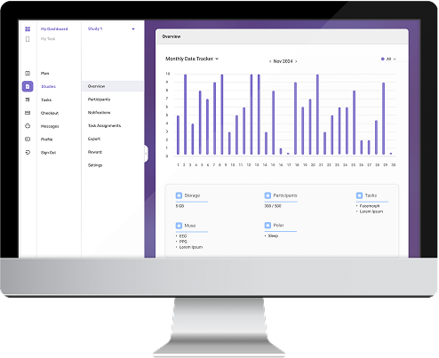 Spica Dashboard — study overview with data visualizations