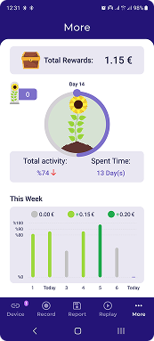 Patient engagement reward journey
