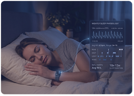 Woman sleeping with wearable-based nightly sleep physiology tracking overlay